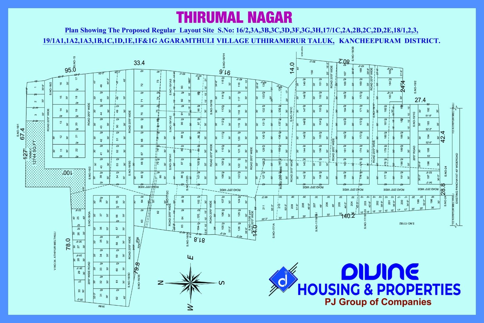 THIRUMAL NAGAR