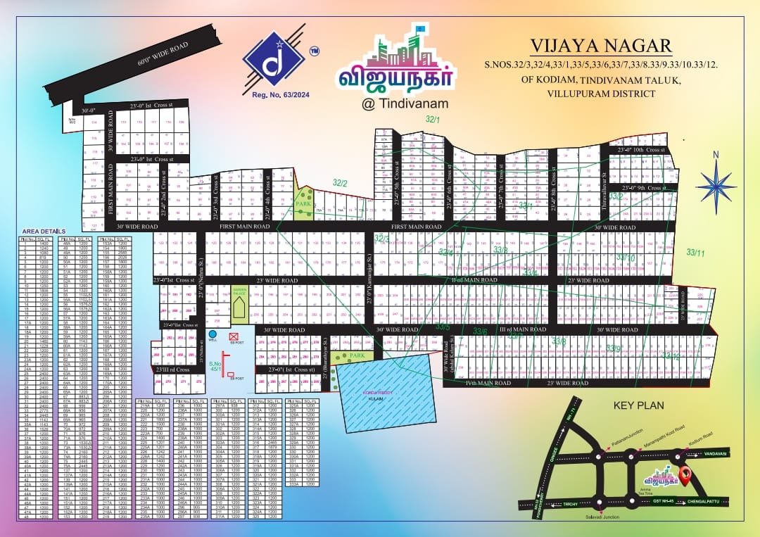 VIJAYA NAGAR